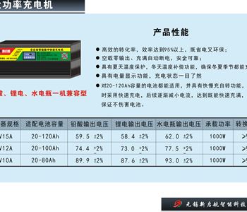 48V/20-120Ah、60V20-100Ah、72V20-80Ah大功率铅酸及锂电池充电机